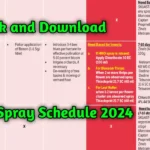 Apple Spray Schedule 2024